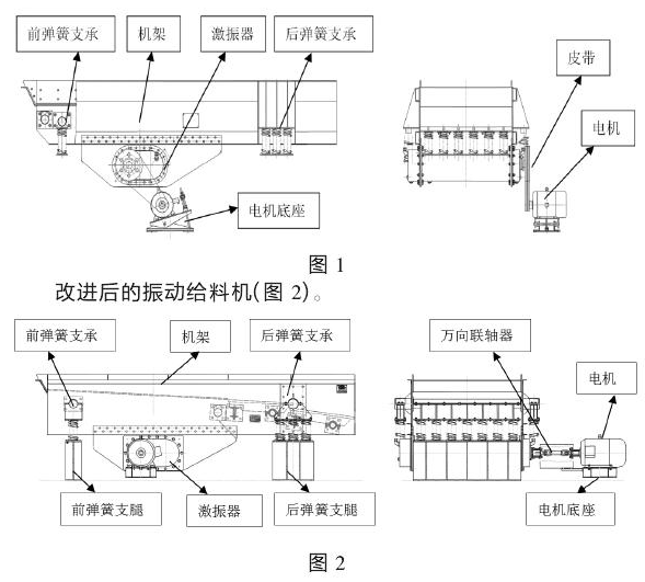棒條振動(dòng)給料機(jī)